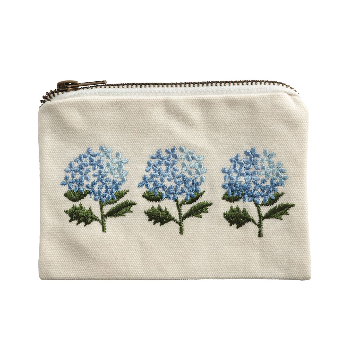 Zipper Pouch