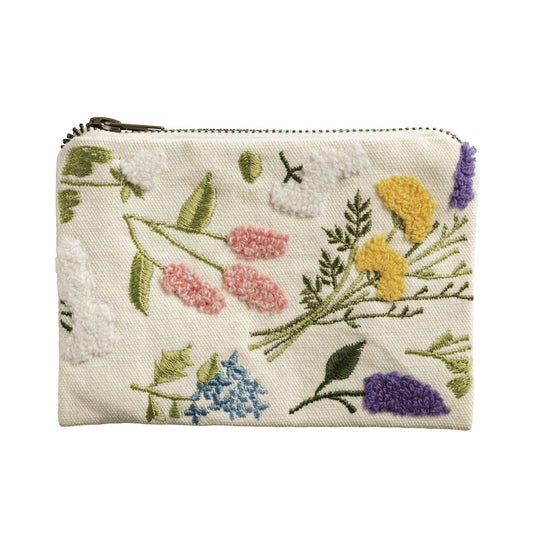Zipper Pouch