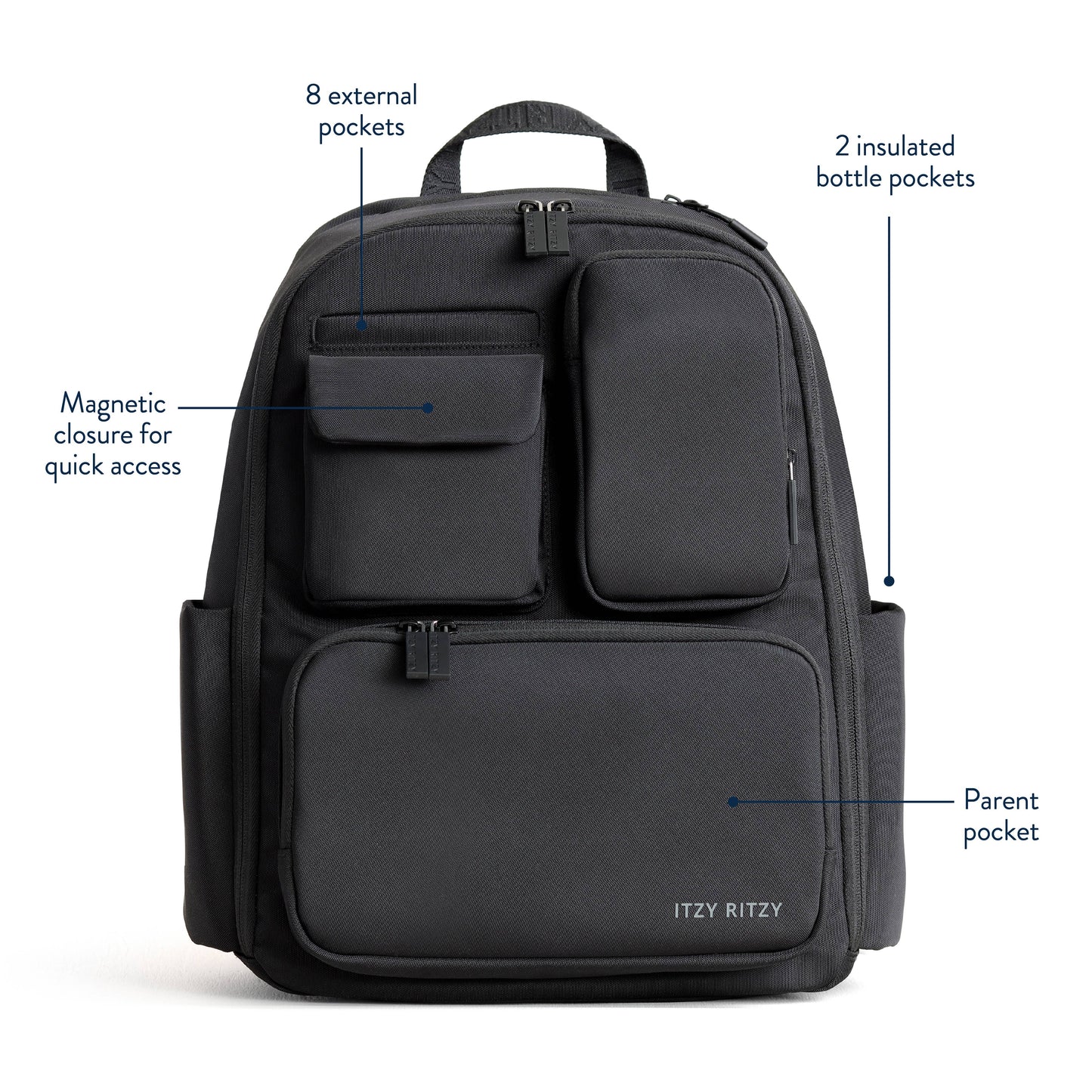 Belong Utility Backpack™