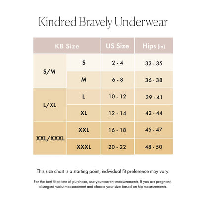High-Waisted Postpartum Recovery Panties (5 Pack)